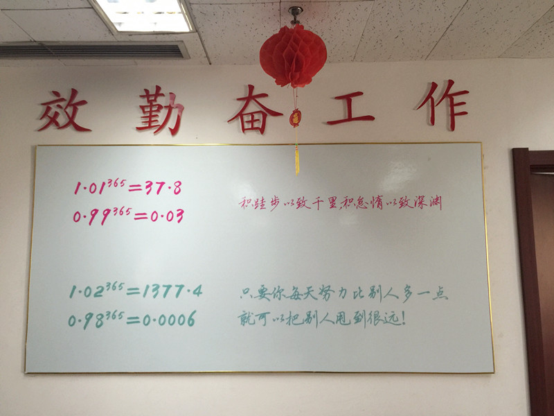 更新了！高大上的企業(yè)文化墻