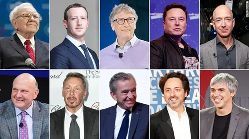 疫情期間，全球十大富豪財富翻了一番